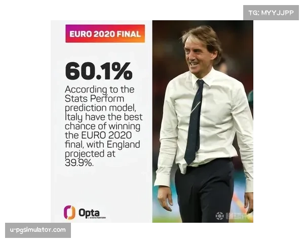 巴黎圣日耳曼夺冠概率83% Opta模型预测卫冕在望